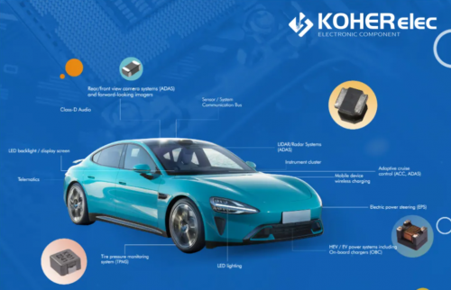 �Ż�����ֱ����Դϵͳ������Ч����������